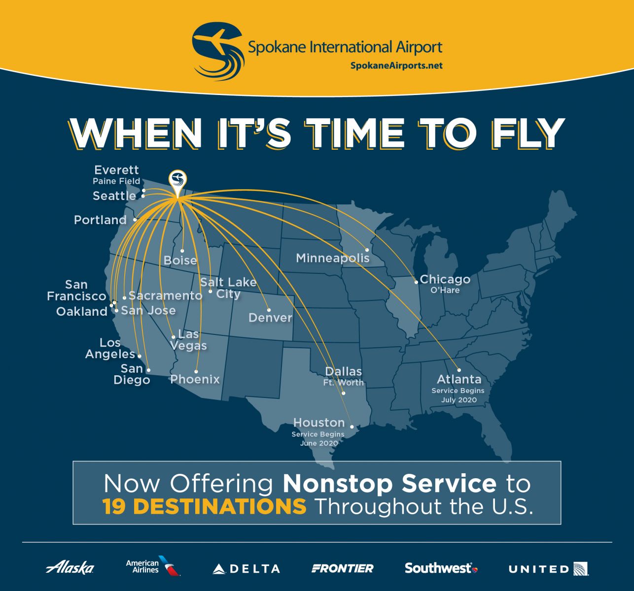 Spokane Intl Airport > Flight Info > Non-Stop Flights